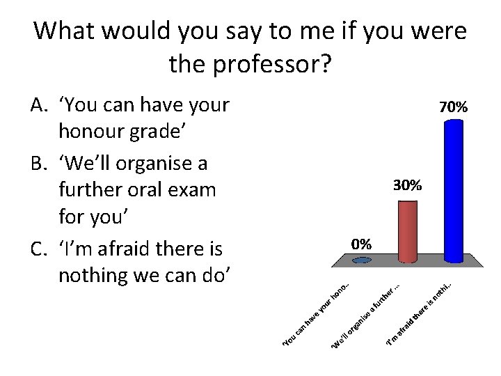 What would you say to me if you were the professor? A. ‘You can