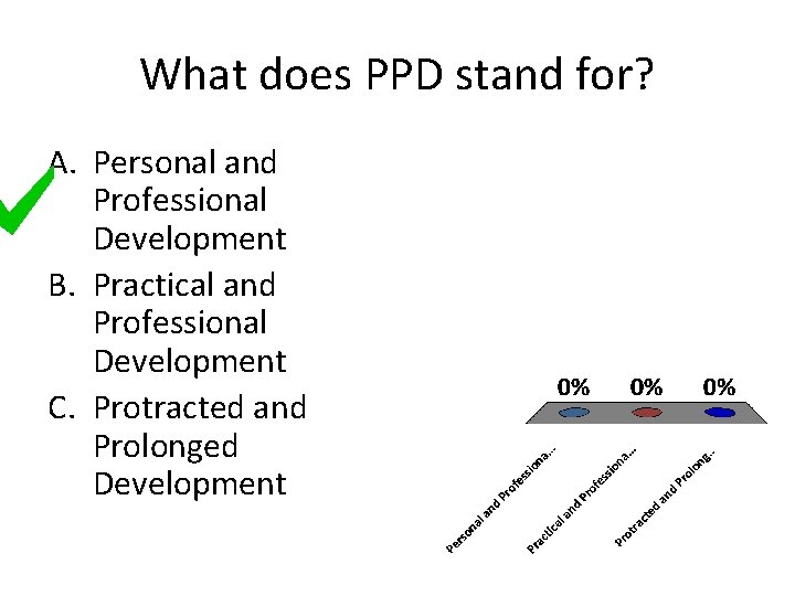 What does PPD stand for? A. Personal and Professional Development B. Practical and Professional