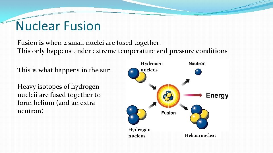 Nuclear Fusion is when 2 small nuclei are fused together. This only happens under