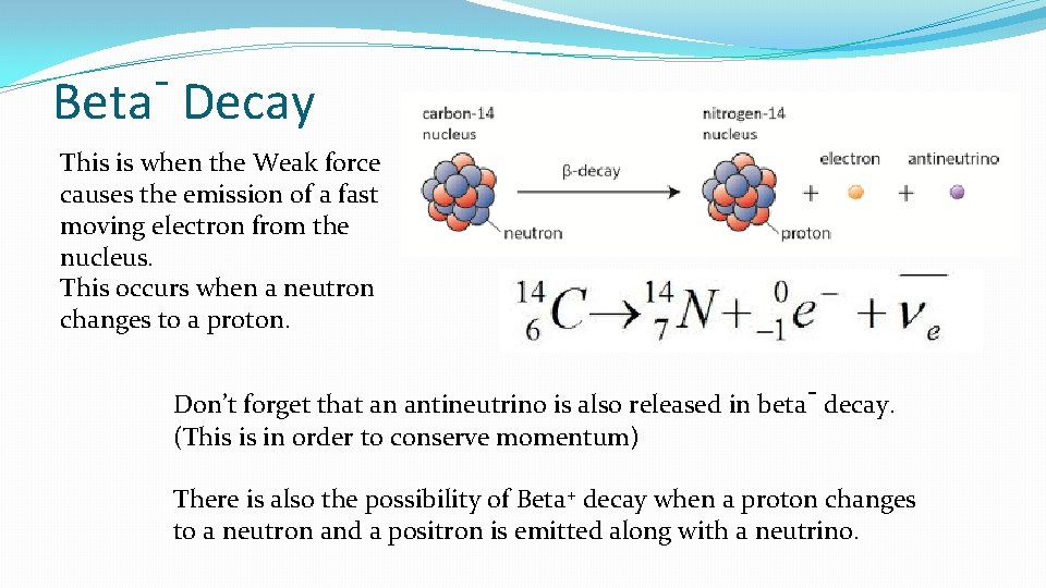 Beta Decay This is when the Weak force causes the emission of a fast