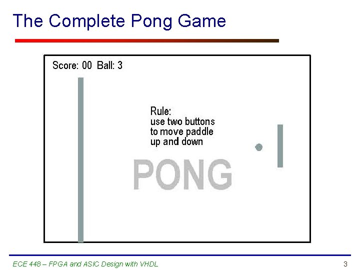 The Complete Pong Game ECE 448 – FPGA and ASIC Design with VHDL 3