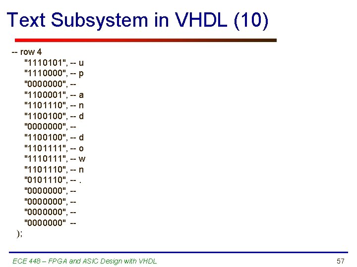 Text Subsystem in VHDL (10) -- row 4 "1110101", -- u "1110000", -- p