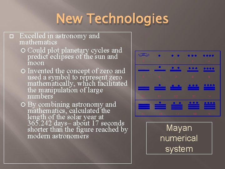 New Technologies Excelled in astronomy and mathematics Could plot planetary cycles and predict eclipses