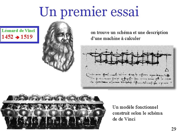 Un premier essai Léonard de Vinci 1452 1519 on trouve un schéma et une
