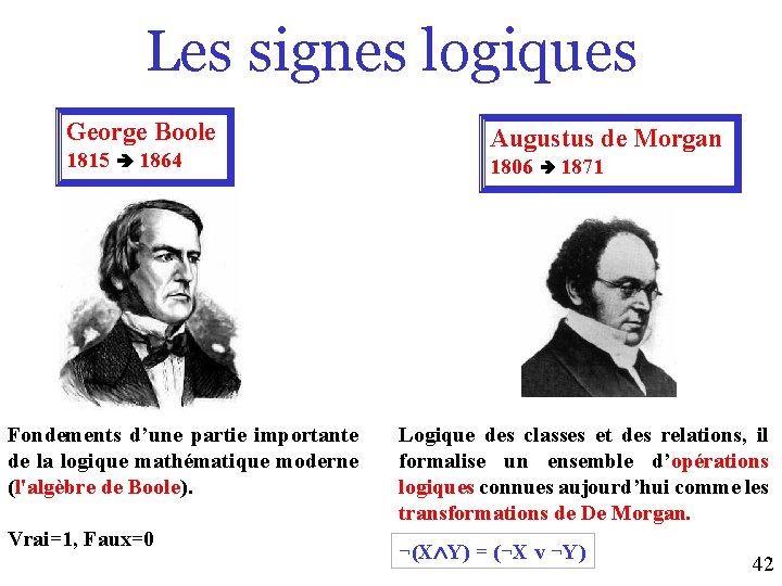 Les signes logiques George Boole 1815 1864 Fondements d’une partie importante de la logique
