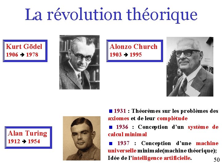 La révolution théorique Kurt Gödel Alonzo Church 1906 1978 1903 1995 Alan Turing 1931