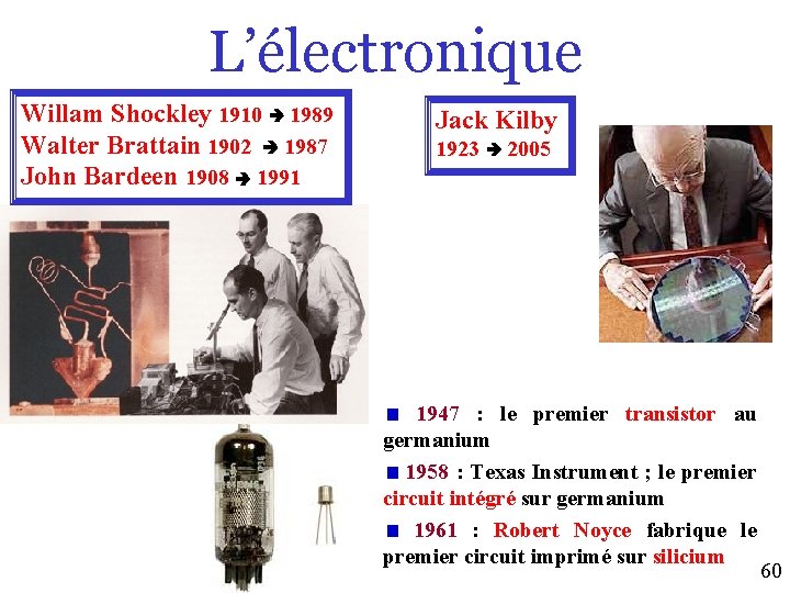 L’électronique Willam Shockley 1910 1989 Walter Brattain 1902 1987 John Bardeen 1908 1991 Jack