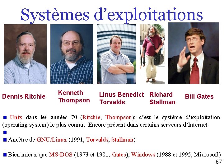Systèmes d’exploitations Dennis Ritchie Kenneth Thompson Linus Benedict Richard Torvalds Stallman Bill Gates Unix