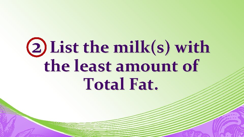 2 List the milk(s) with the least amount of Total Fat. 