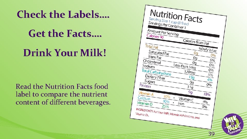 Check the Labels…. Get the Facts…. Drink Your Milk! Read the Nutrition Facts food