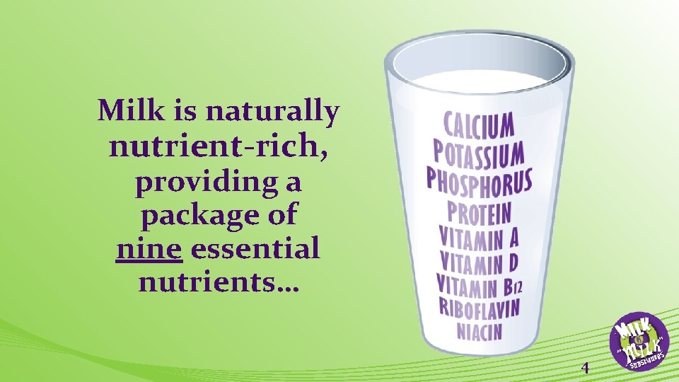 Milk is naturally nutrient-rich, providing a package of nine essential nutrients… 4 