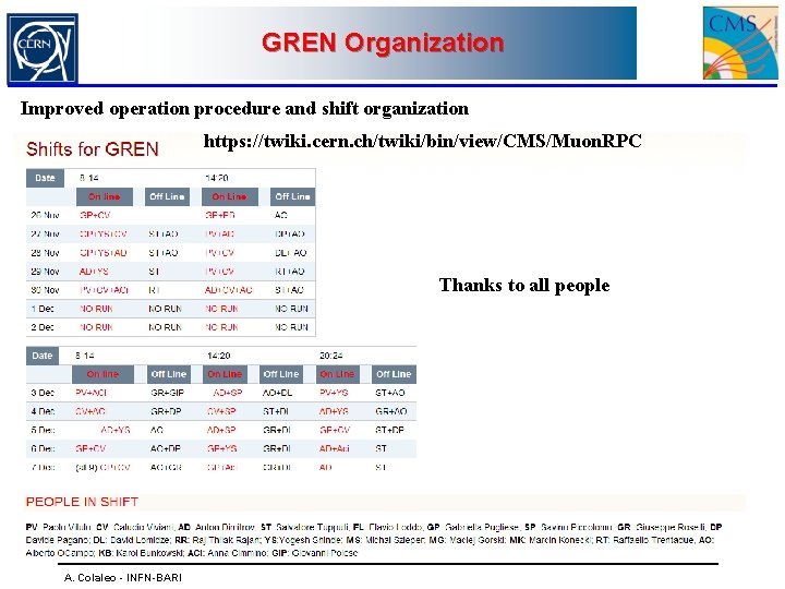 GREN Organization Improved operation procedure and shift organization https: //twiki. cern. ch/twiki/bin/view/CMS/Muon. RPC Thanks