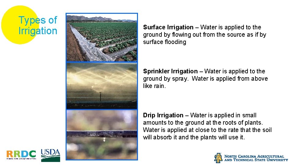 Types of Irrigation Surface Irrigation – Water is applied to the ground by flowing