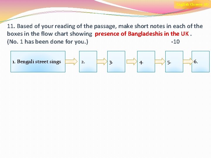 English Classes- SD 11. Based of your reading of the passage, make short notes