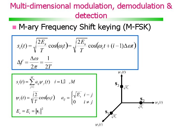 Multi-dimensional modulation, demodulation & detection M-ary Frequency Shift keying (M-FSK) 
