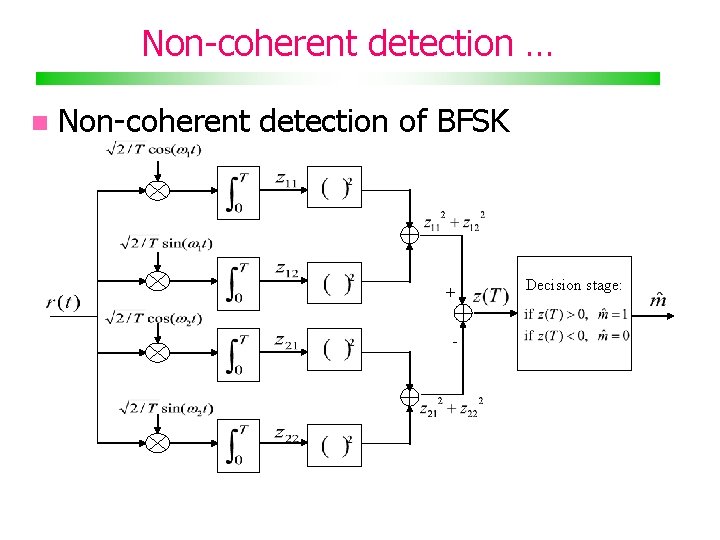 Non-coherent detection … Non-coherent detection of BFSK + - Decision stage: 