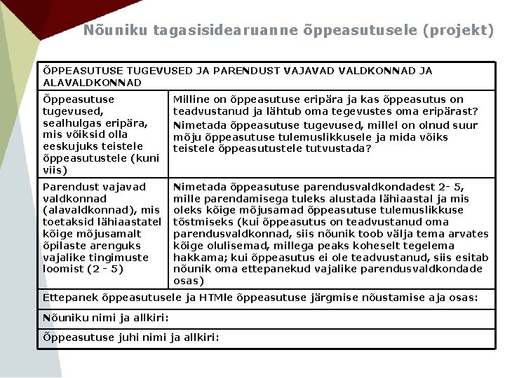 Nõuniku tagasisidearuanne õppeasutusele (projekt) ÕPPEASUTUSE TUGEVUSED JA PARENDUST VAJAVAD VALDKONNAD JA ALAVALDKONNAD Õppeasutuse tugevused,