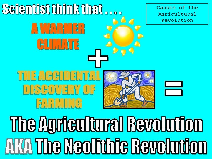 Scientist think that. . Causes of the Agricultural Revolution 