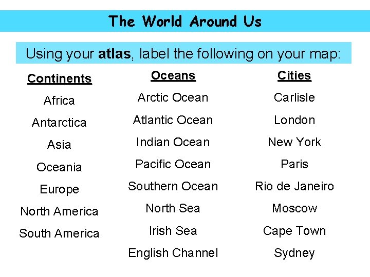 The World Around Us Using your atlas, label the following on your map: Continents