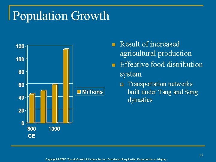Population Growth n n Result of increased agricultural production Effective food distribution system q