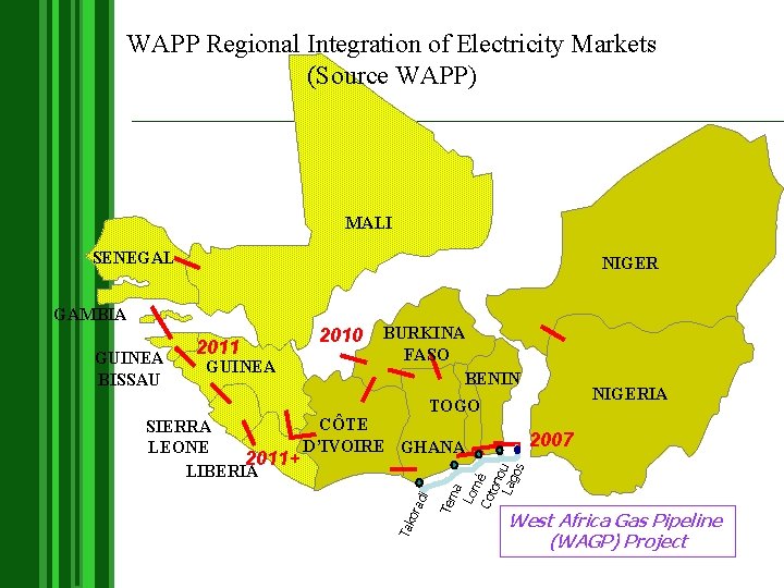WAPP Regional Integration of Electricity Markets (Source WAPP) MALI SENEGAL NIGER GAMBIA GUINEA BISSAU