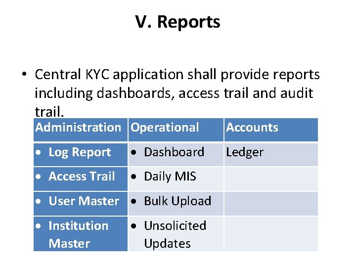 V. Reports • Central KYC application shall provide reports including dashboards, access trail and