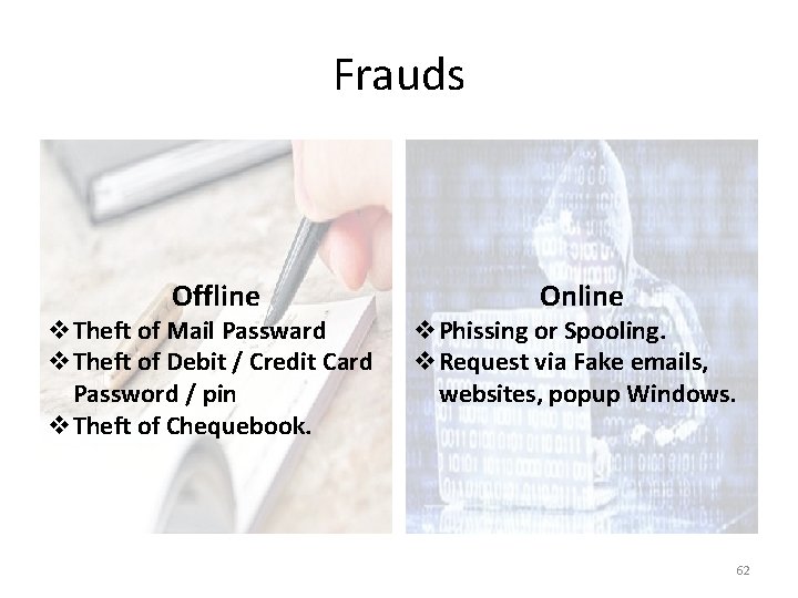 Frauds Offline v. Theft of Mail Passward v. Theft of Debit / Credit Card Frauds Offline v. Theft of Mail Passward v. Theft of Debit / Credit Card