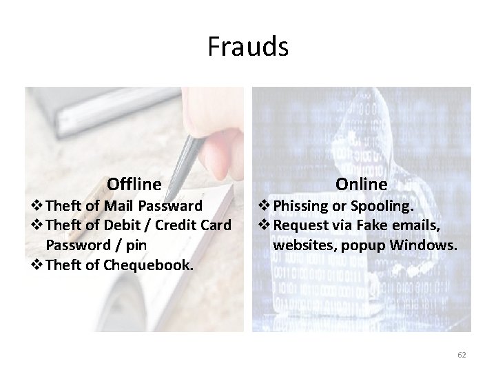 Frauds Offline v. Theft of Mail Passward v. Theft of Debit / Credit Card