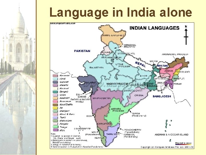 Language in India alone 