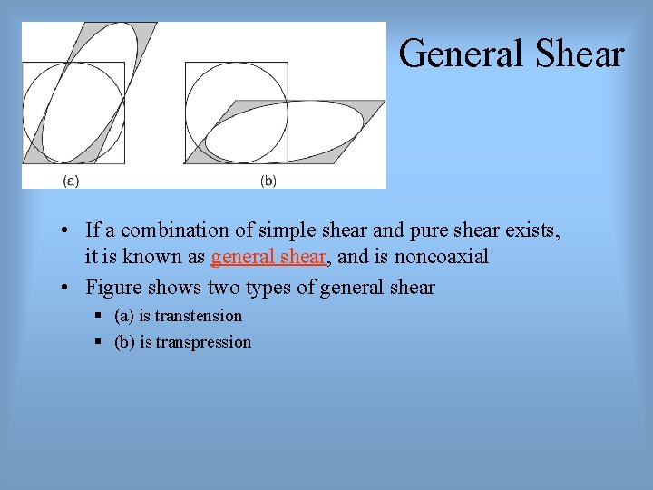 General Shear • If a combination of simple shear and pure shear exists, it