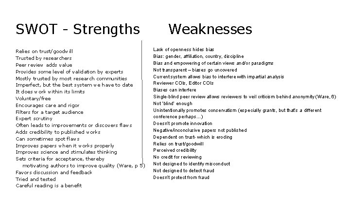 SWOT - Strengths Relies on trust/goodwill Trusted by researchers Peer review adds value Provides