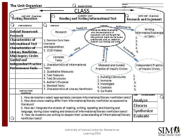 The Unit Organizer CLASS LAST UNIT /Experience UNIT SCHEDULE Debrief Homework Research Characteristics of