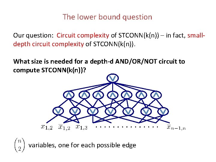 The lower bound question Our question: Circuit complexity of STCONN(k(n)) – in fact, smalldepth The lower bound question Our question: Circuit complexity of STCONN(k(n)) – in fact, smalldepth