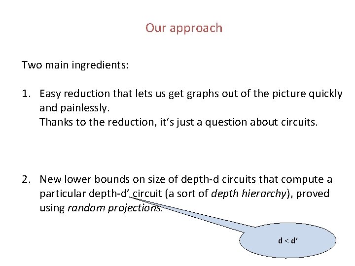 Our approach Two main ingredients: 1. Easy reduction that lets us get graphs out Our approach Two main ingredients: 1. Easy reduction that lets us get graphs out