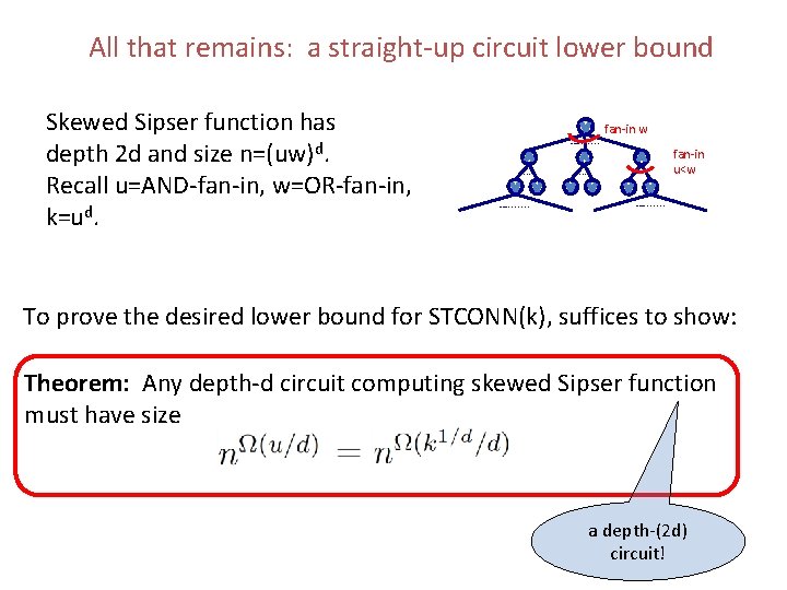 All that remains: a straight-up circuit lower bound Skewed Sipser function has depth 2 All that remains: a straight-up circuit lower bound Skewed Sipser function has depth 2