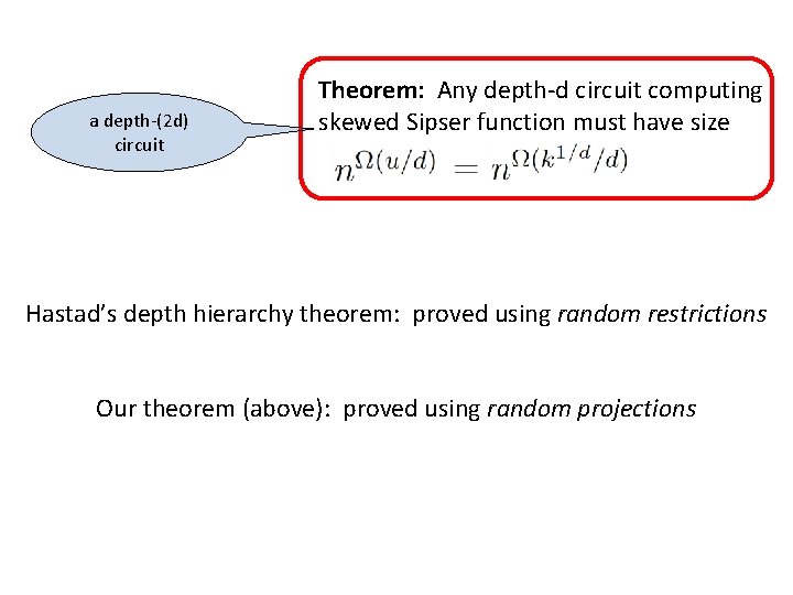 a depth-(2 d) circuit Theorem: Any depth-d circuit computing skewed Sipser function must have a depth-(2 d) circuit Theorem: Any depth-d circuit computing skewed Sipser function must have