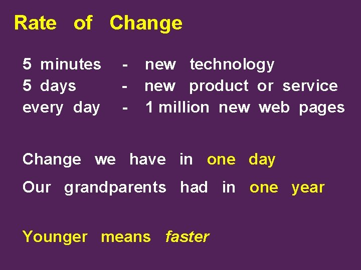 Rate of Change 5 minutes 5 days every day - new technology new product