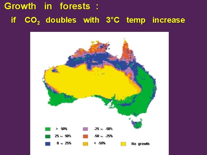 Growth in forests : if CO 2 doubles with 3°C temp increase > 50%