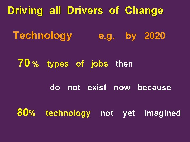 Driving all Drivers of Change Technology 70 % e. g. by 2020 types of