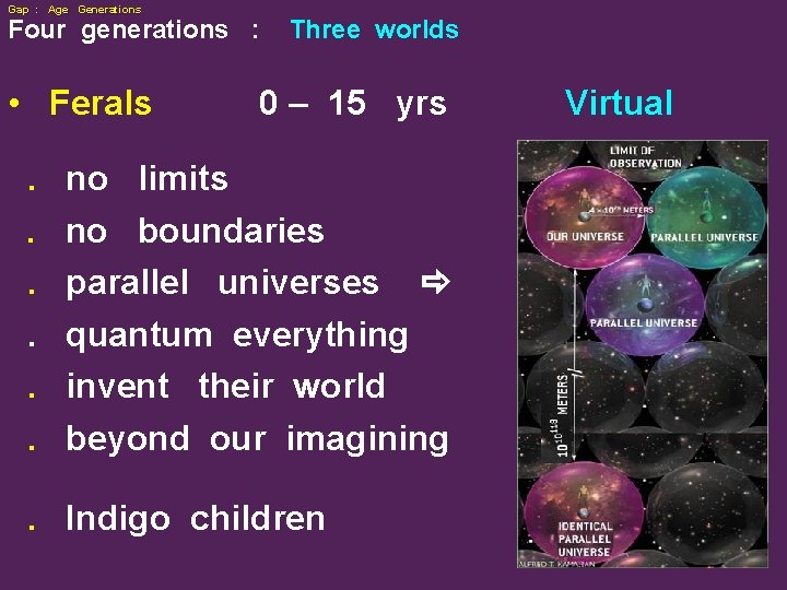 Gap : Age Generations Four generations : • Ferals. . . Three worlds 0