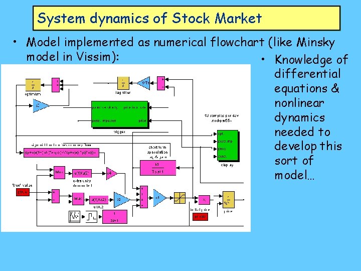 System dynamics of Stock Market • Model implemented as numerical flowchart (like Minsky model