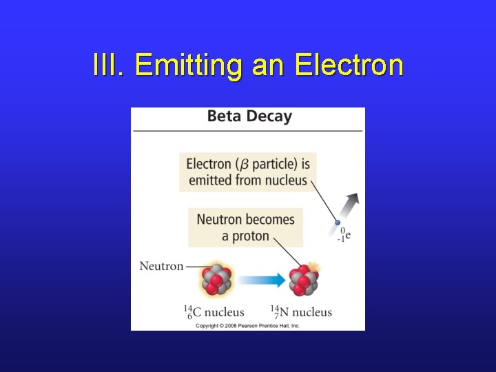 III. Emitting an Electron 