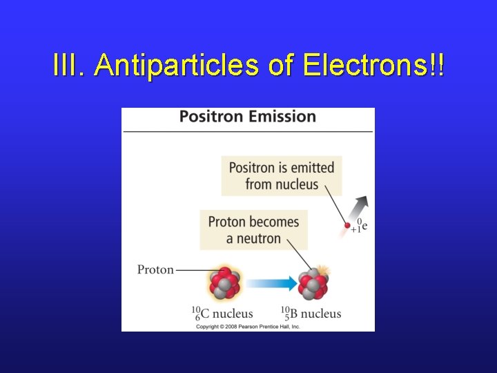 III. Antiparticles of Electrons!! 