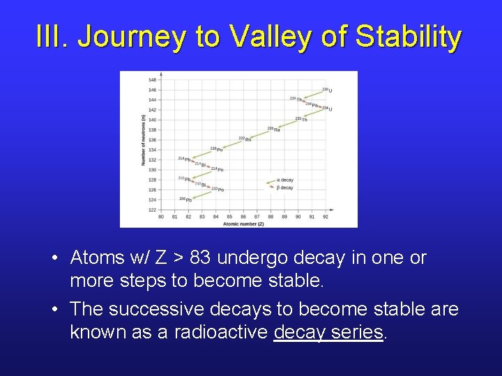 III. Journey to Valley of Stability • Atoms w/ Z > 83 undergo decay