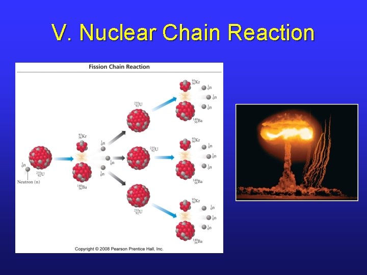 V. Nuclear Chain Reaction 