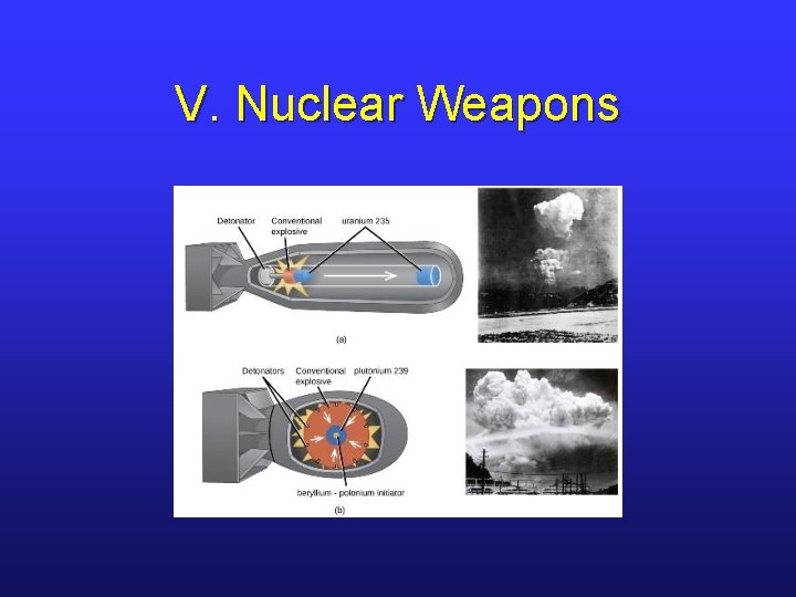 V. Nuclear Weapons 