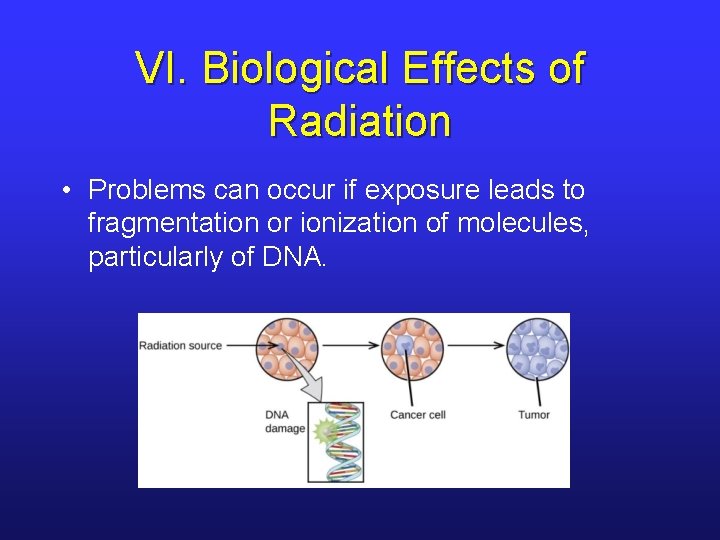 VI. Biological Effects of Radiation • Problems can occur if exposure leads to fragmentation