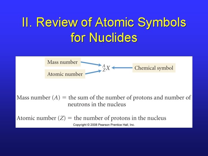 II. Review of Atomic Symbols for Nuclides 