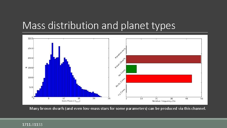 Mass distribution and planet types Many brown dwarfs (and even low-mass stars for some