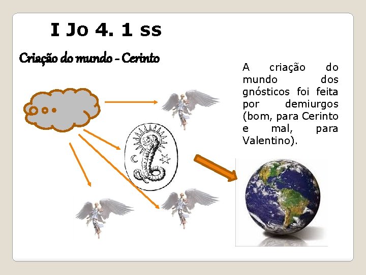 I Jo 4. 1 ss Criação do mundo - Cerinto A criação do mundo